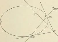 An illustration from Analytical geometry for beginners (1905)