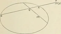 An illustration from Analytical geometry for beginners (1905)