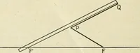 An illustration from Analytical geometry for beginners (1905)