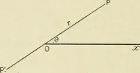 An illustration from Analytical geometry for beginners (1905)