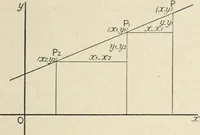 An illustration from Analytical geometry for beginners (1905)