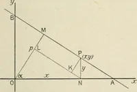 An illustration from Analytical geometry for beginners (1905)