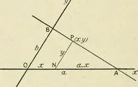 An illustration from Analytical geometry for beginners (1905)