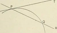An illustration from Analytical geometry for beginners (1905)