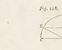 Picture 3 of 3 from Analytical institutions (1801), leaf 232