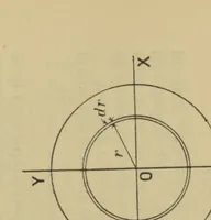 An illustration from Analytical mechanics, comprising the kinetics and statics of solids and fluids (1911)