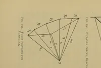 An illustration from Analytical mechanics, comprising the kinetics and statics of solids and fluids (1911)
