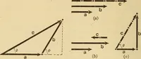 An illustration from Analytical mechanics for students of physics and engineering (1913)