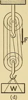 An illustration from Analytical mechanics for students of physics and engineering (1913)