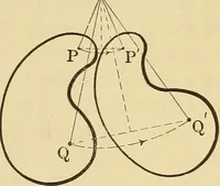 Picture 23 of 49 from Analytical mechanics for students of physics and engineering (1913), leaf 38