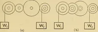 Picture 36 of 49 from Analytical mechanics for students of physics and engineering (1913), leaf 54