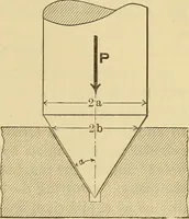 An illustration from Analytical mechanics for students of physics and engineering (1913)