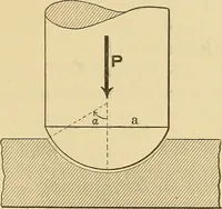 An illustration from Analytical mechanics for students of physics and engineering (1913)