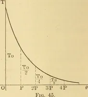 An illustration from Analytical mechanics for students of physics and engineering (1913)