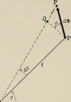 An illustration from Analytical mechanics for students of physics and engineering (1913)
