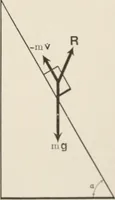 An illustration from Analytical mechanics for students of physics and engineering (1913)
