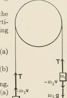 An illustration from Analytical mechanics for students of physics and engineering (1913)