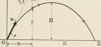 An illustration from Analytical mechanics for students of physics and engineering (1913)