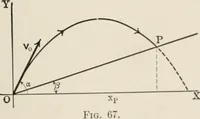 An illustration from Analytical mechanics for students of physics and engineering (1913)