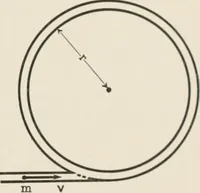 An illustration from Analytical mechanics for students of physics and engineering (1913)