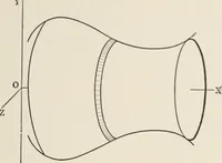 An illustration from Analytical mechanics for students of physics and engineering (1913)