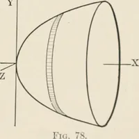 Picture 63 of 125 from Analytical mechanics for students of physics and engineering (1913), leaf 162