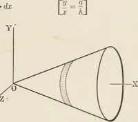 An illustration from Analytical mechanics for students of physics and engineering (1913)