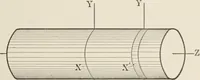 An illustration from Analytical mechanics for students of physics and engineering (1913)