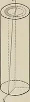 An illustration from Analytical mechanics for students of physics and engineering (1913)