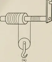 An illustration from Analytical mechanics for students of physics and engineering (1913)