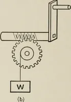 An illustration from Analytical mechanics for students of physics and engineering (1913)