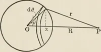 An illustration from Analytical mechanics for students of physics and engineering (1913)