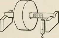 An illustration from Analytical mechanics for students of physics and engineering (1913)