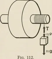 An illustration from Analytical mechanics for students of physics and engineering (1913)