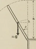 An illustration from Analytical mechanics for students of physics and engineering (1913)