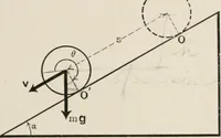 An illustration from Analytical mechanics for students of physics and engineering (1913)