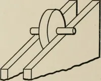 An illustration from Analytical mechanics for students of physics and engineering (1913)
