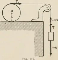 An illustration from Analytical mechanics for students of physics and engineering (1913)