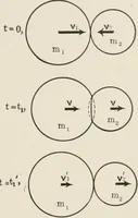 An illustration from Analytical mechanics for students of physics and engineering (1913)