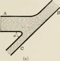 An illustration from Analytical mechanics for students of physics and engineering (1913)