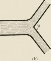 An illustration from Analytical mechanics for students of physics and engineering (1913)