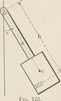 An illustration from Analytical mechanics for students of physics and engineering (1913)