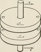 An illustration from Analytical mechanics for students of physics and engineering (1913)