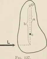 An illustration from Analytical mechanics for students of physics and engineering (1913)