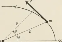 An illustration from Analytical mechanics for students of physics and engineering (1913)
