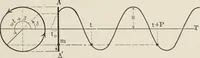 An illustration from Analytical mechanics for students of physics and engineering (1913)