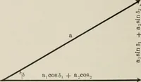 An illustration from Analytical mechanics for students of physics and engineering (1913)