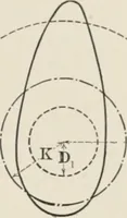 Picture 121 of 125 from Analytical mechanics for students of physics and engineering (1913), leaf 330