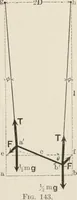 An illustration from Analytical mechanics for students of physics and engineering (1913)