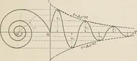 An illustration from Analytical mechanics for students of physics and engineering (1913)